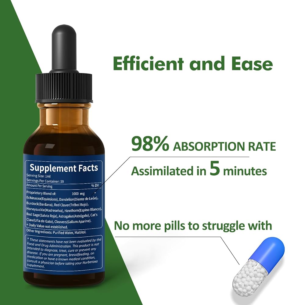 Nurbetoxa Cleavers Extract for Lymphatic Drainage Support Drops