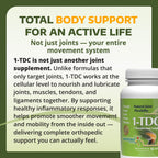 1-TDC Joint & Muscle Health Softgels - 90 Count - image 4