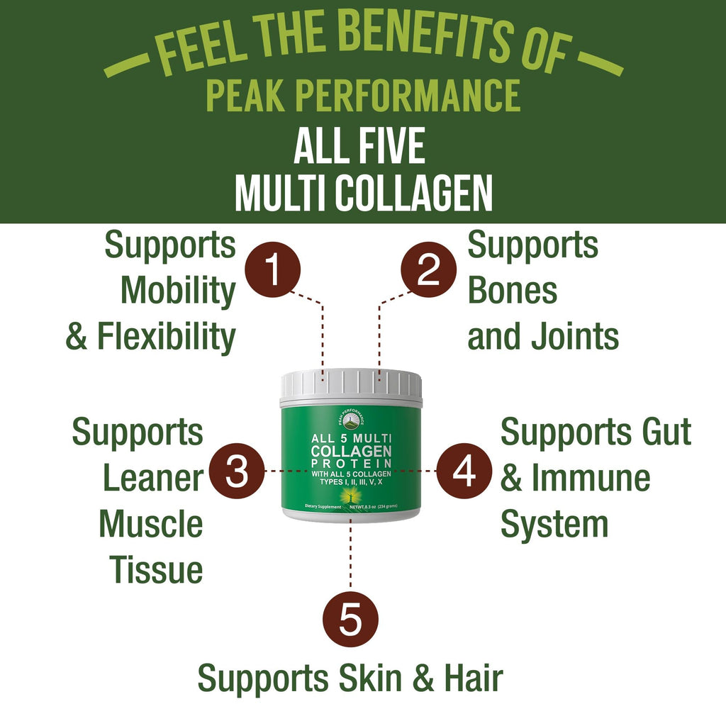 Peak Performance All 5 Multi-Collagen Protein Powder - 8.3 oz - image 2