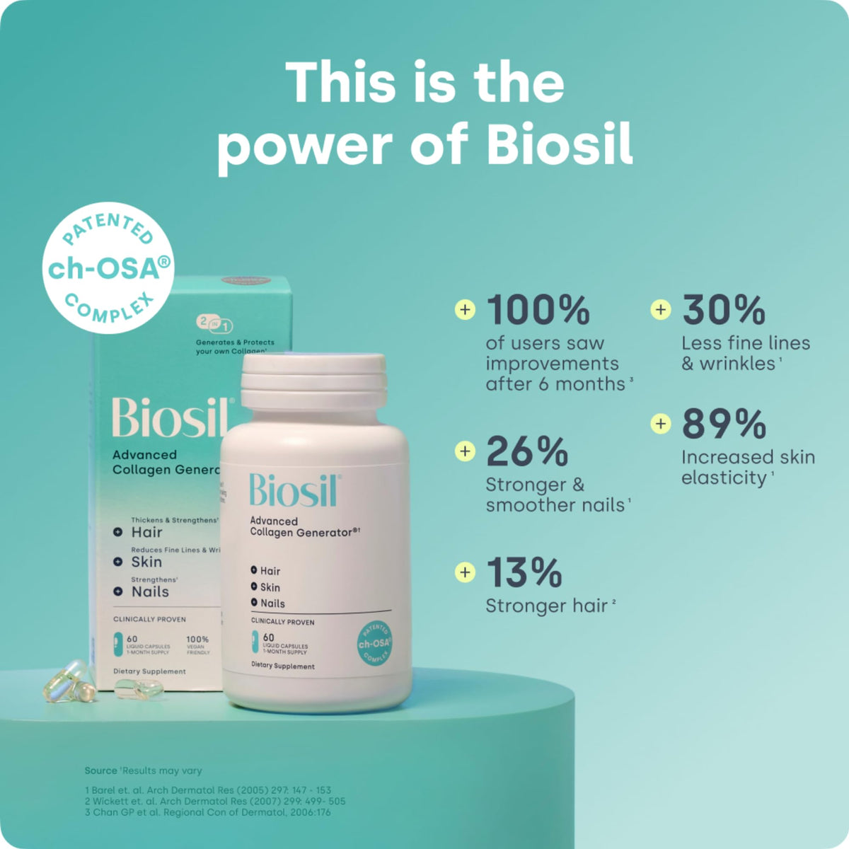Biosil Collagen Booster Supplement - Liquid Capsules