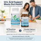 Alternative Health Research GoutCare Uric Acid Support - 540 Capsules - image 7