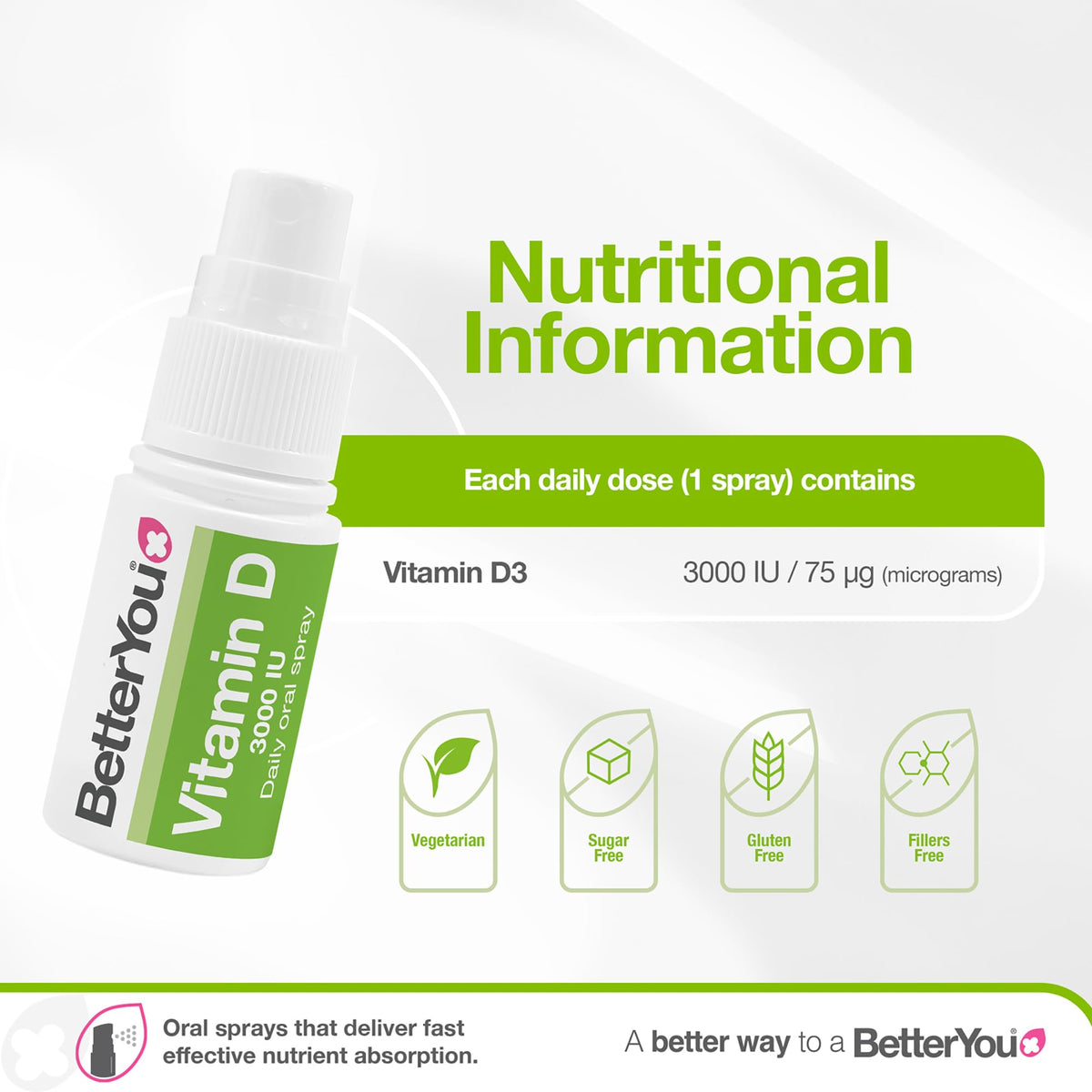 BetterYou D3000 Vitamin D Oral Spray - 100 Sprays - image 3