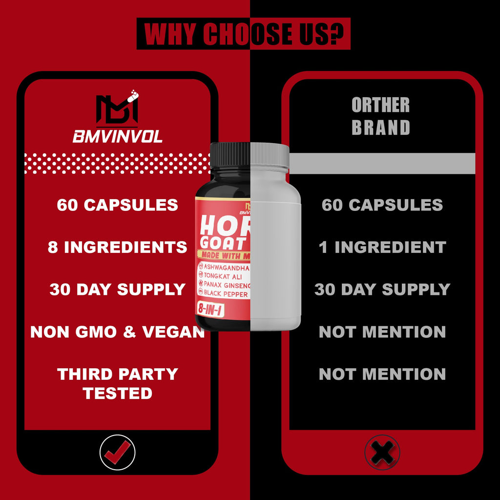 BMVINVOL Horny Goat Weed with Maca