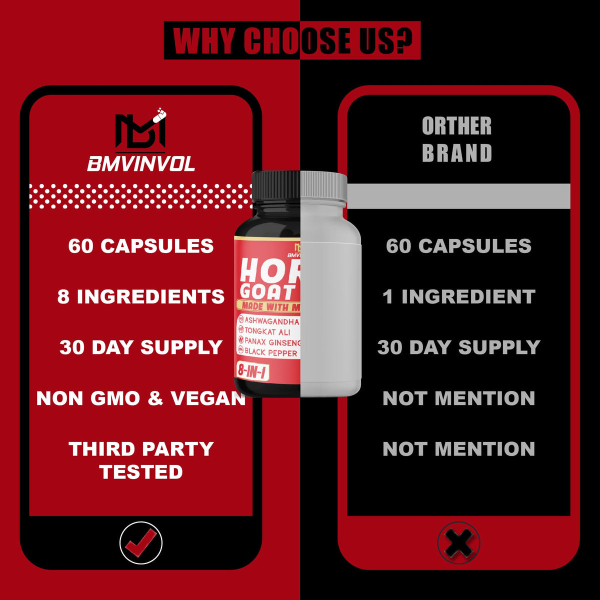 BMVINVOL Horny Goat Weed with Maca