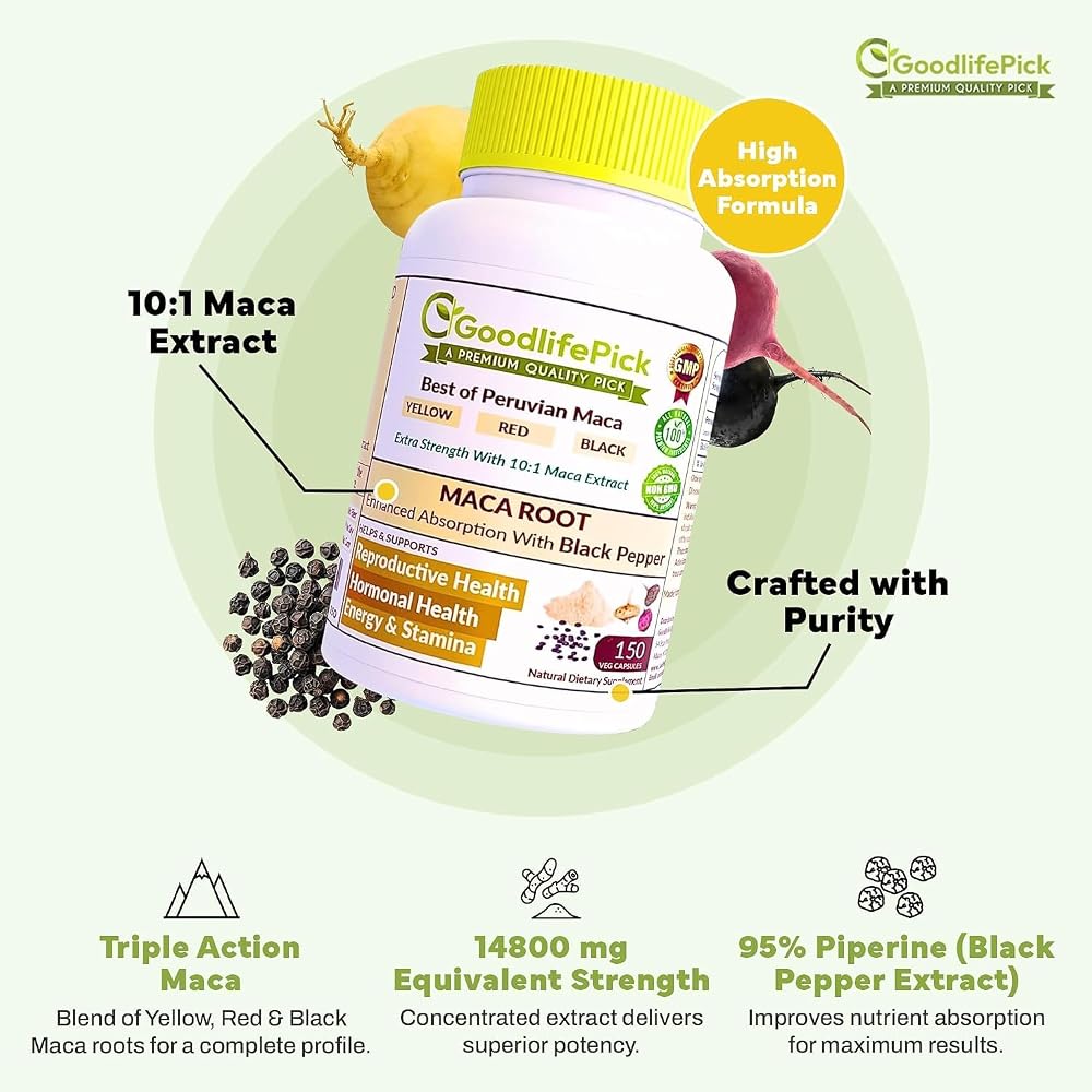GoodlifePick Maca Root Capsules Powerful Maca Blend