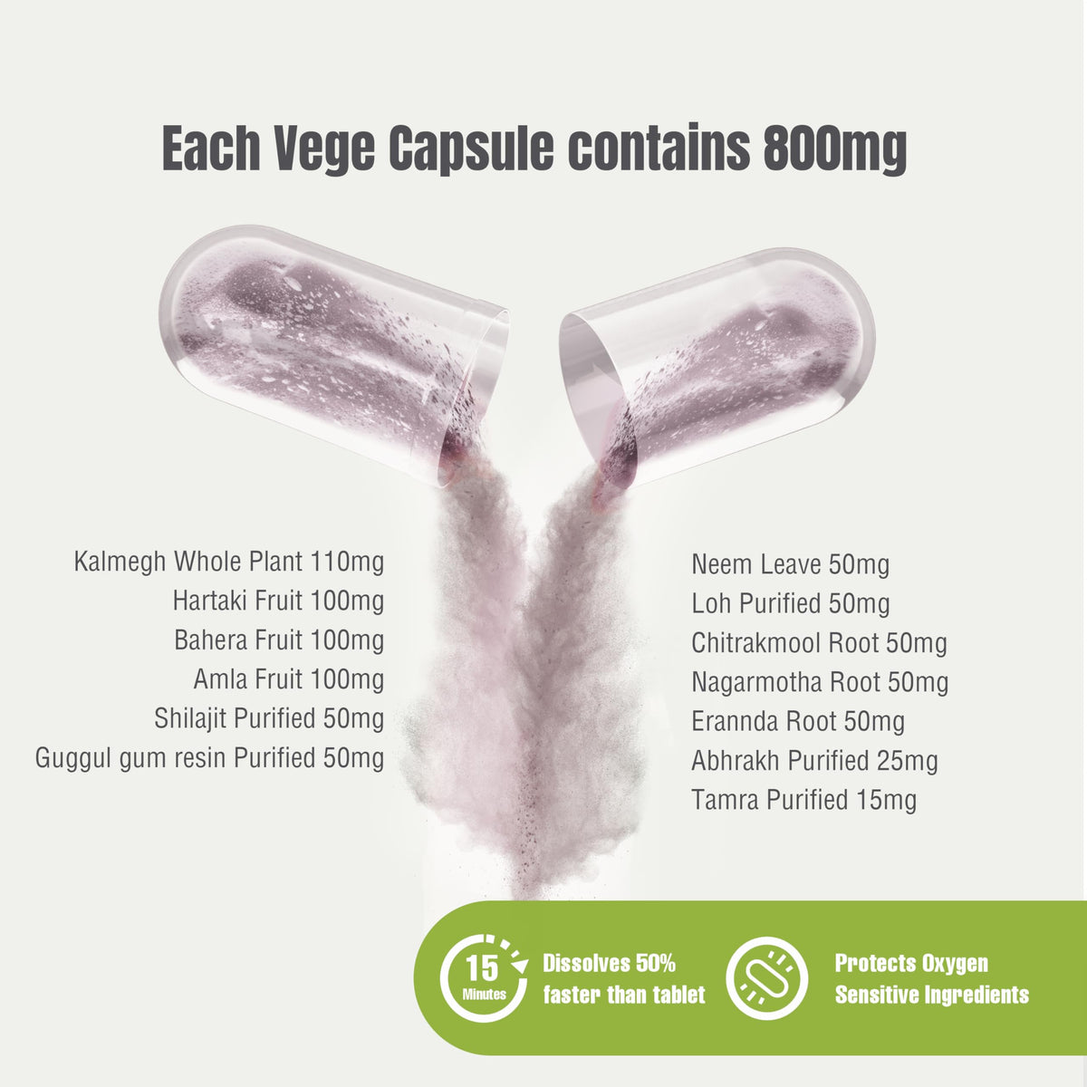 Herbsforever Arogya Vardhini Ayurvedic Capsules - 90 Vegetarian Capsules - image 2