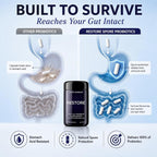 Smart Nutrients Restore
