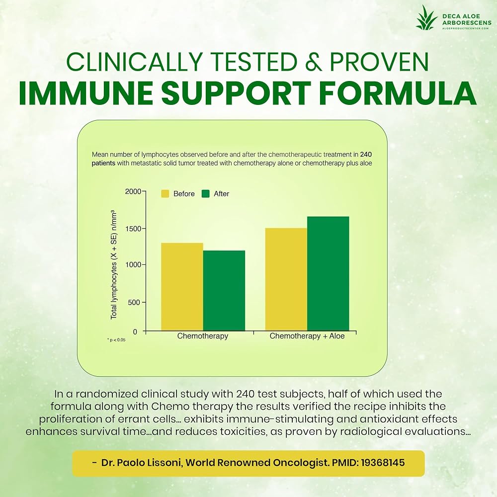 Deca Aloe Supreme Immune Health Formula Aloe Arborescens - image 4