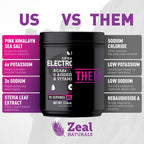 Zeal Naturals Electrolyte Powder - 90 Servings
