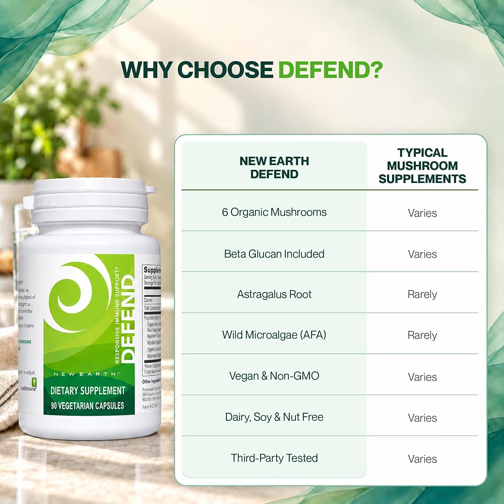 New Earth Defend Mushroom Complex Immune Support - 90 Capsules - image 4