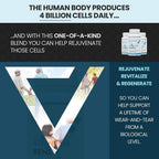 Vitality Now Stem Cell Renew Supplement - 60 Capsules - image 6