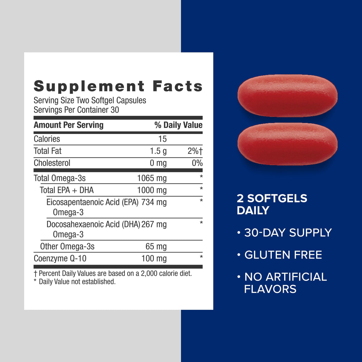 GNC Triple Strength Fish Oil Plus CoQ10 - 60 Softgels - image 6