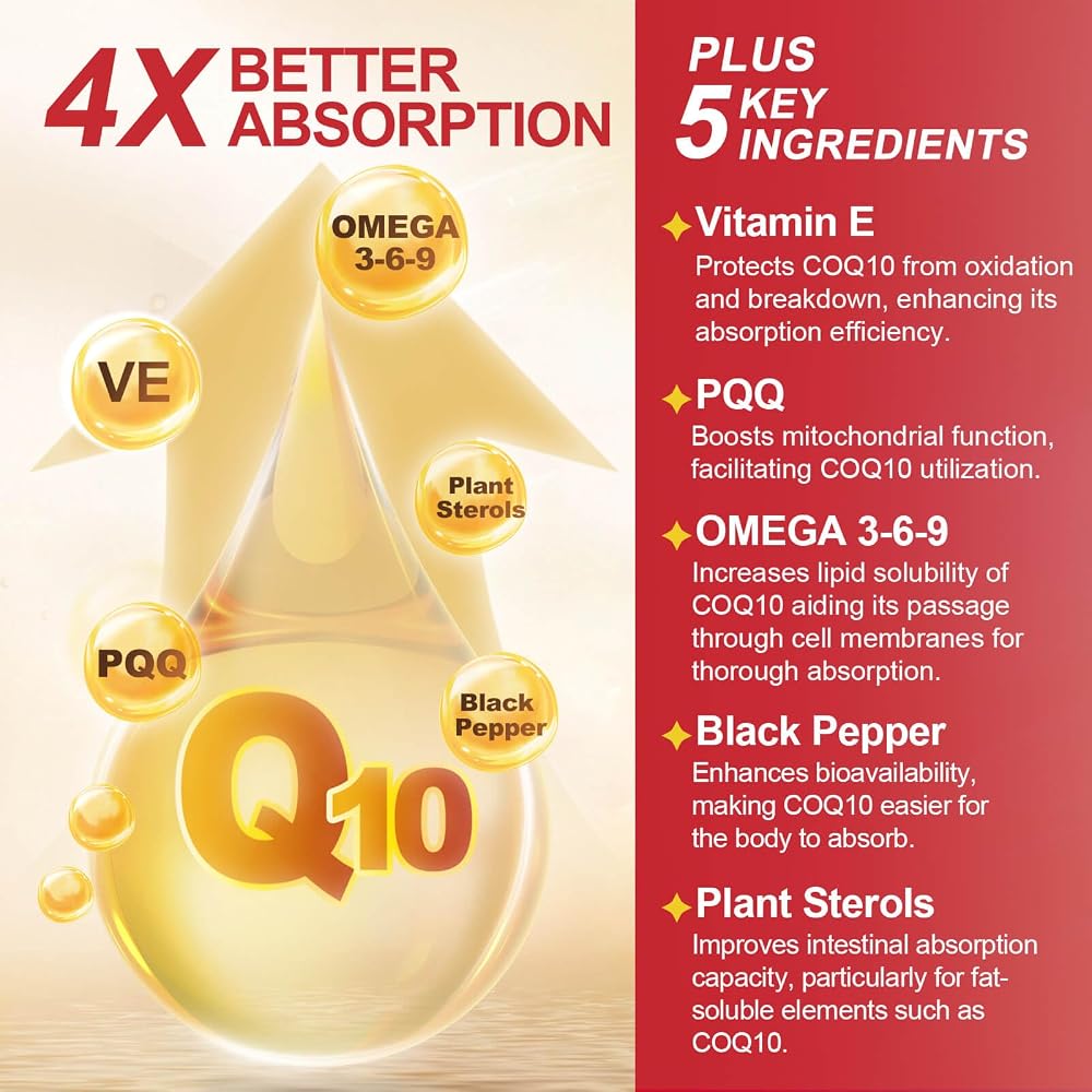 DRFOSTER CoQ10 600 mg Coenzyme Q10 High Potency - 120 Softgels - image 2