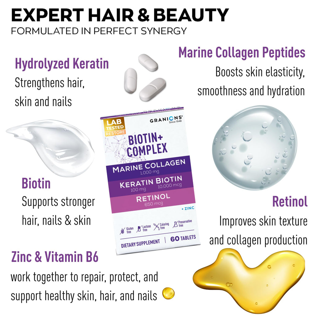 Granions Collagen Tablets Parent