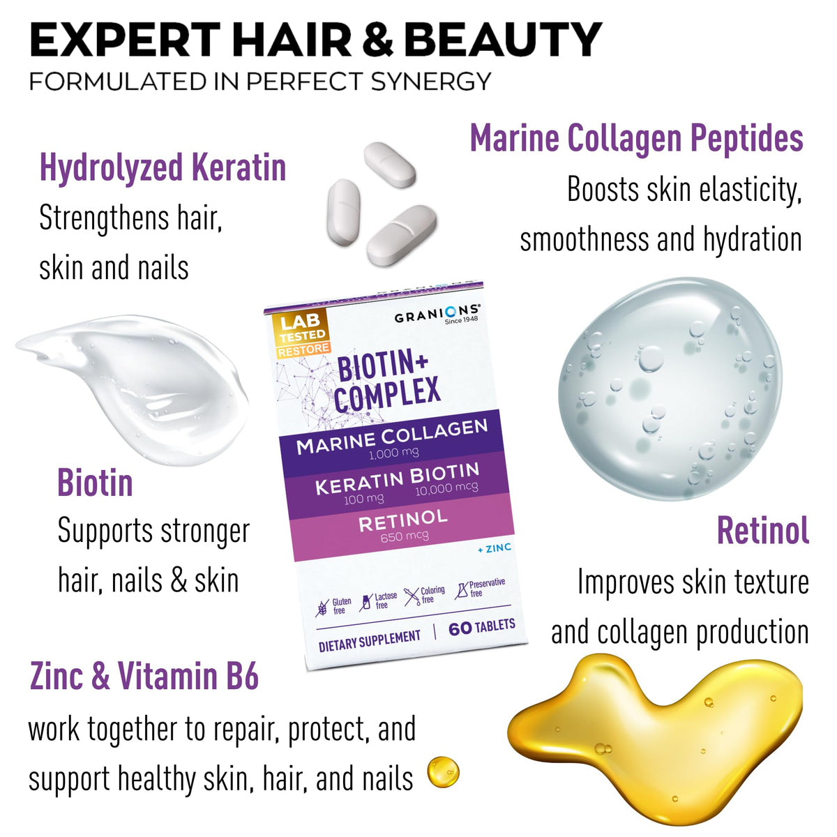 Granions Collagen Tablets Parent