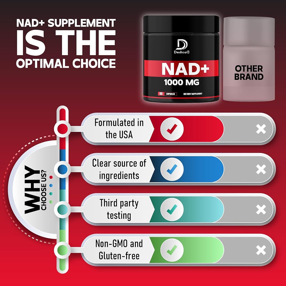 DEDICAD NAD Supplement 1000 mg Energy & Brain Function - 60 Capsules - image 5