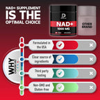 DEDICAD NAD Supplement 1000 mg Energy & Brain Function - 60 Capsules - image 5