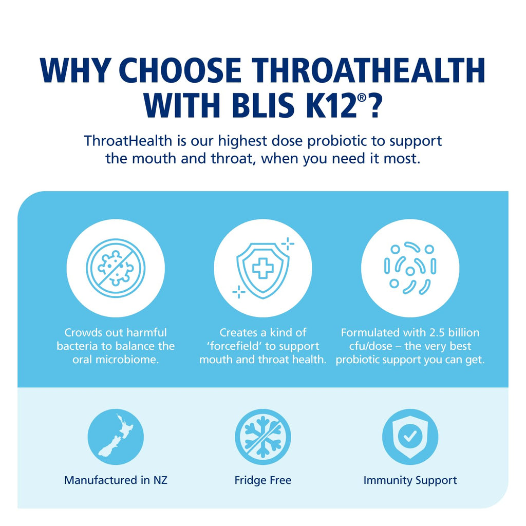 BLIS ThroatHealth Oral Probiotics K12 Immune Support - 30 Lozenges - image 3