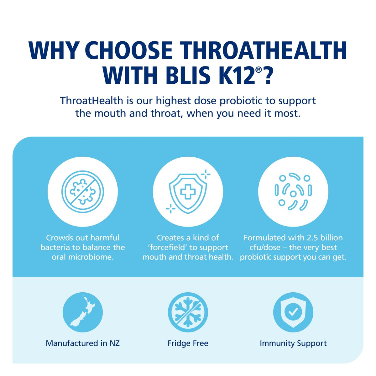 BLIS ThroatHealth Oral Probiotics K12 Immune Support - 30 Lozenges - image 3