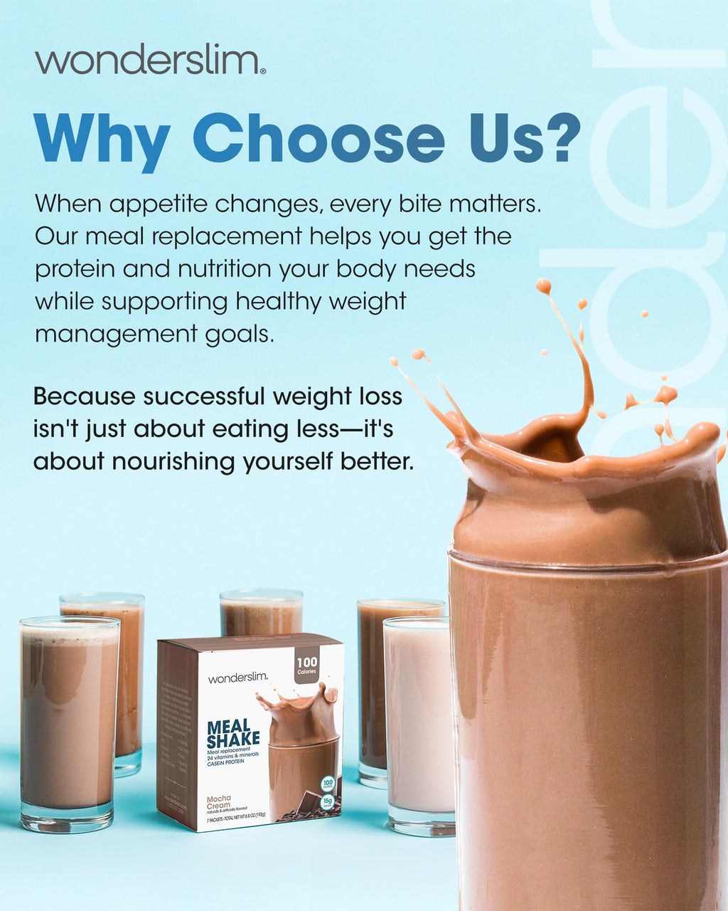 WonderSlim Meal Replacement Shakes & Smoothies