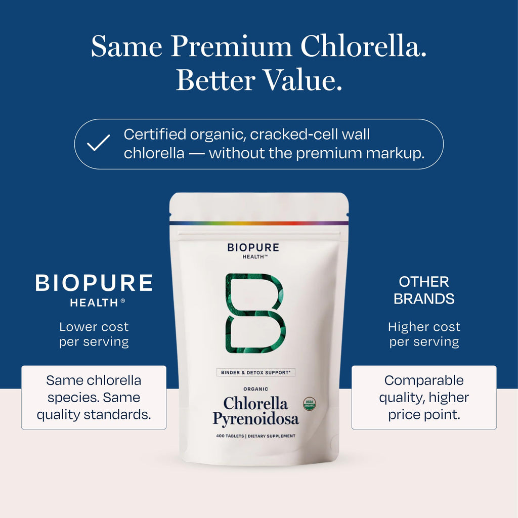 Biopure Health Chlorella Pyrenoidosa