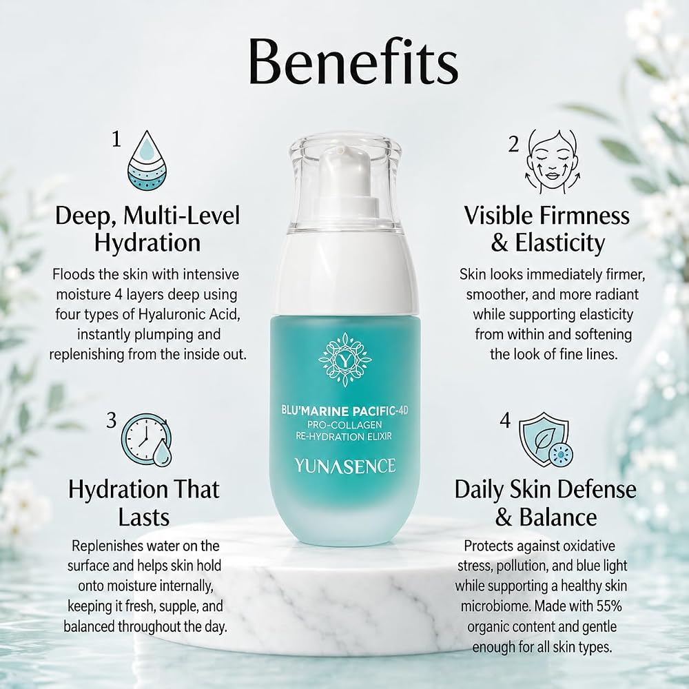 Sweetsation Therapy BLU'MARINE Pro-Collagen Hydration Elixir - 1 Fl Oz - image 3