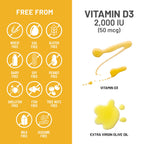 NatureWise Vitamin D3 Supplement, Immune Support