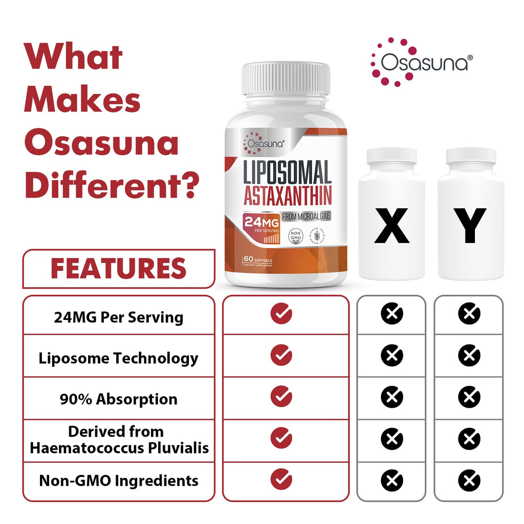 Osasuna Liposomal Astaxanthin Supplement 24 MG