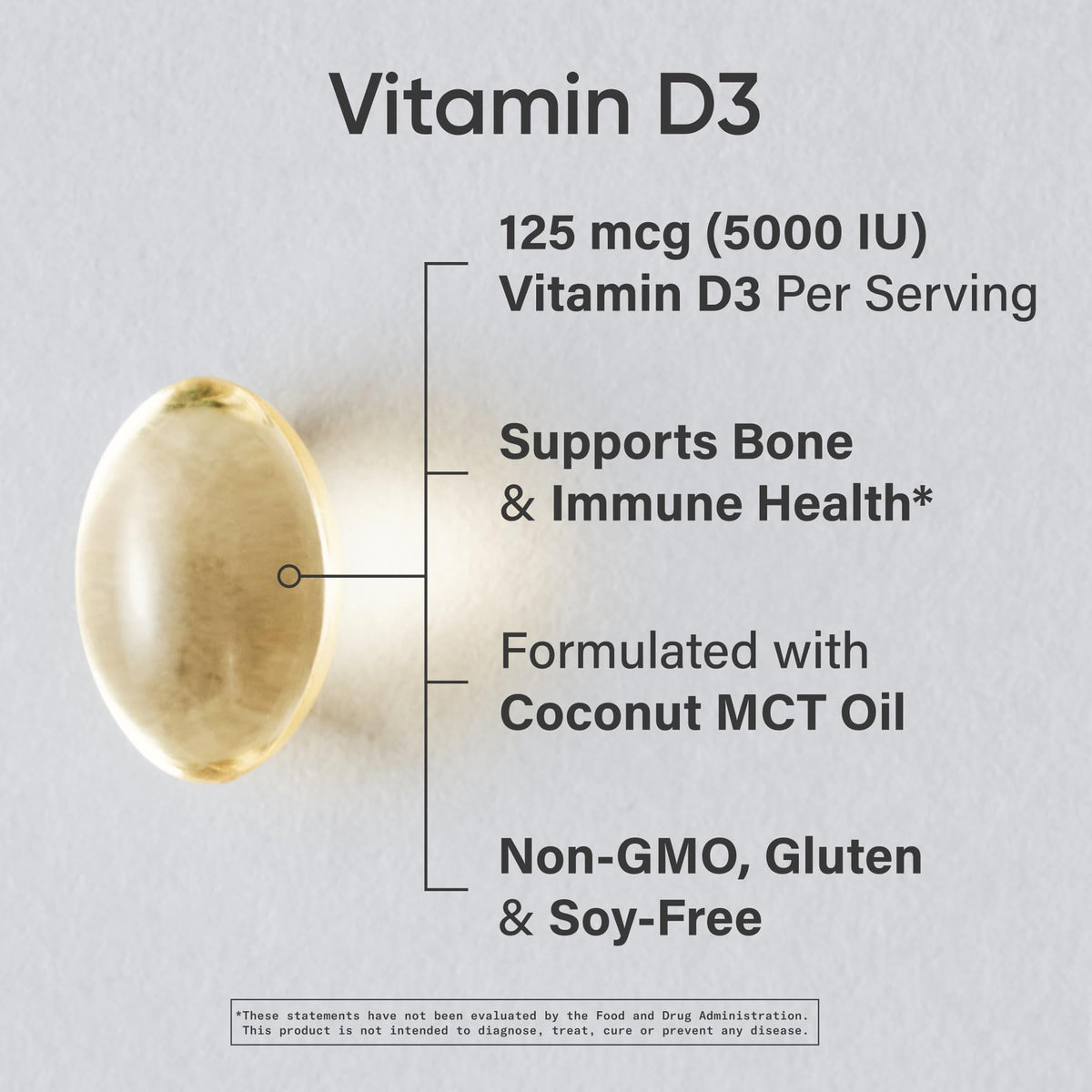 Sports Research® Vitamin D3 with Coconut MCT Oil