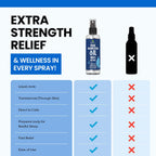 Essentially Based Magnesium_Oil