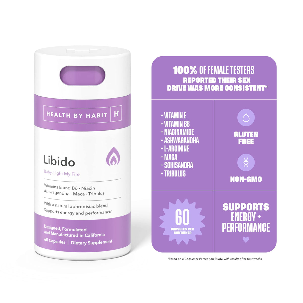 Health by Habit Libido Blend
