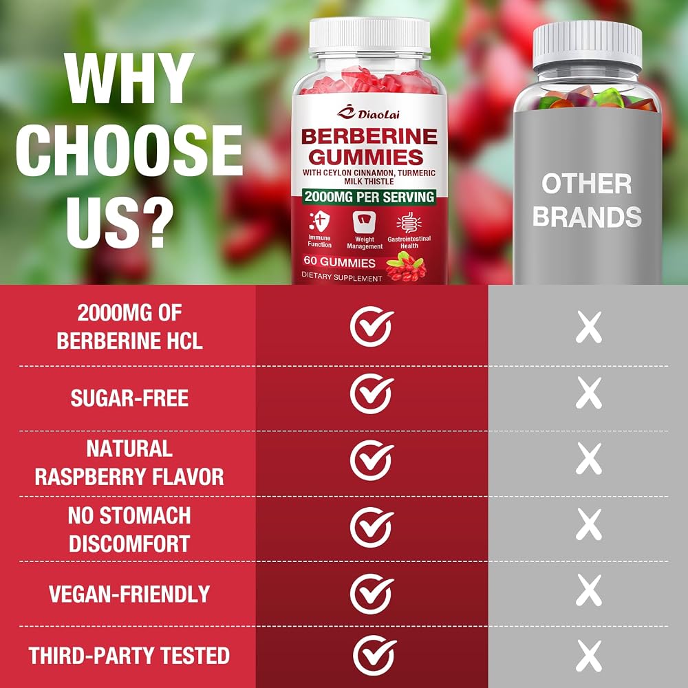 DIAOLAI Berberine Gummies 2000mg