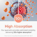 Natural Approach Quercetin with Bromelain 500mg - 60 Capsules - image 4