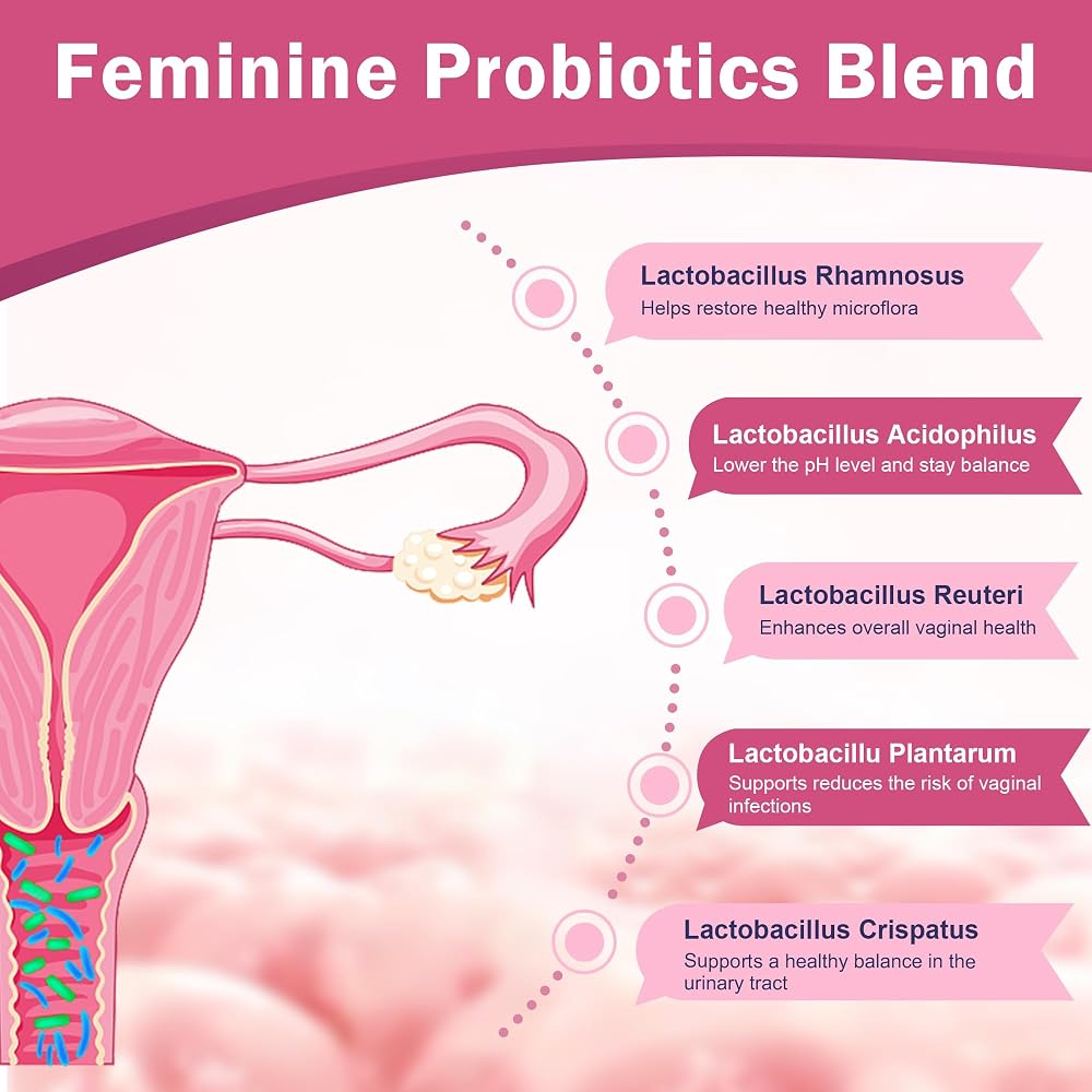 NATURE TARGET Women's Probiotics 100 Billion CFUs - 90 Capsules - image 3
