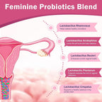 NATURE TARGET Women's Probiotics 100 Billion CFUs - 90 Capsules - image 3