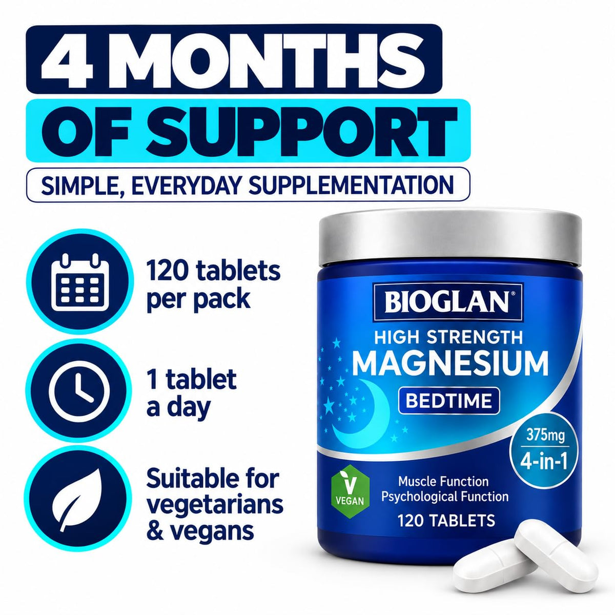 Bioglan Active Magnesium Tablets for Muscle Function - 120 Tablets - image 4