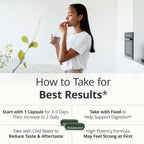 Vimerson Health Multivitamin for Women and Men