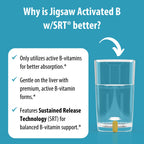 Jigsaw Health Activated B Complex with SRT - 120 Tablets - image 5