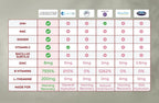 BlackWave Hang Caps After Drinking Recovery Capsules - 45 Count - image 4
