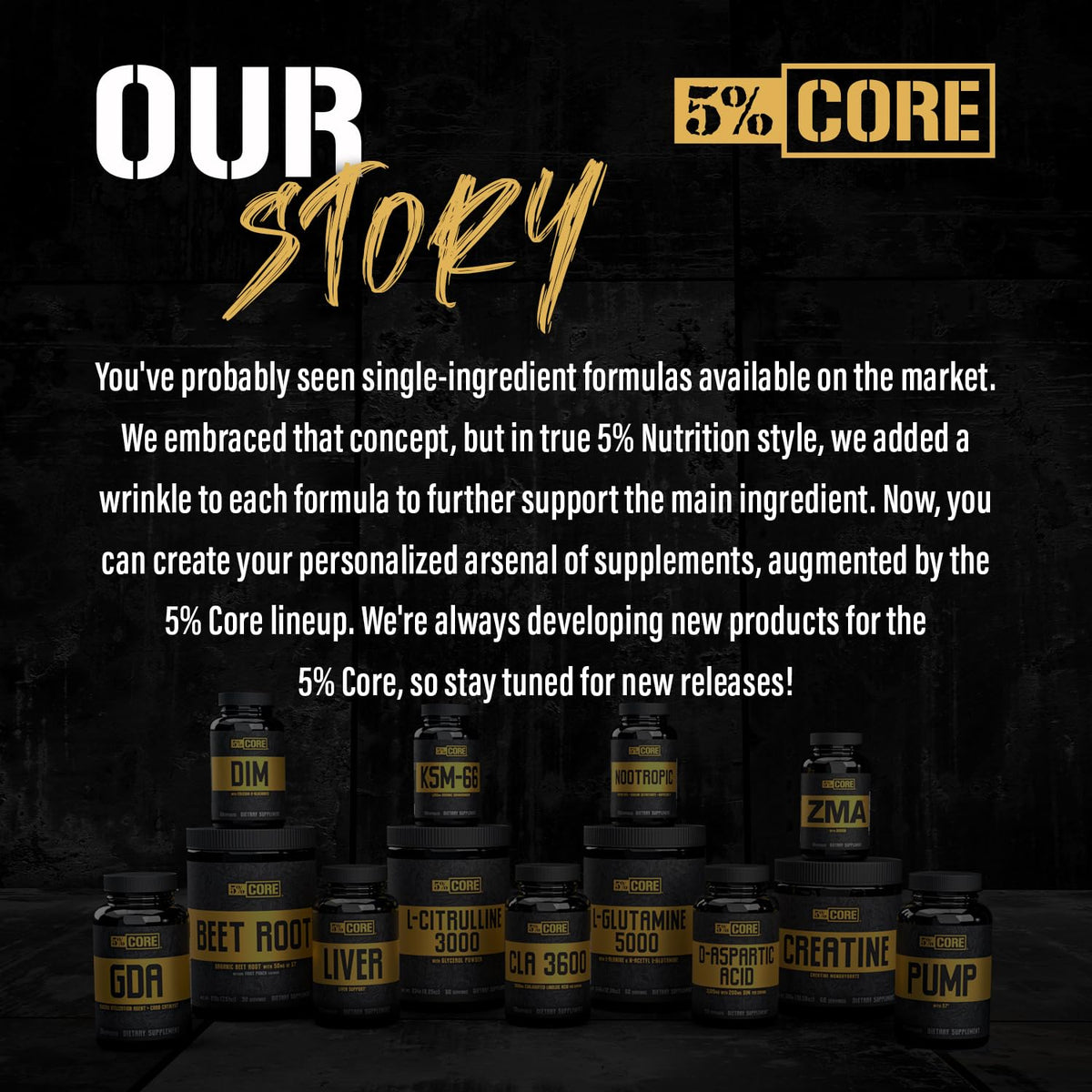5% Nutrition Core CLA 3600 for Weight Management - 90 Softgels - image 7