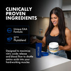 Evogen AminoKEM Essential Amino Acid