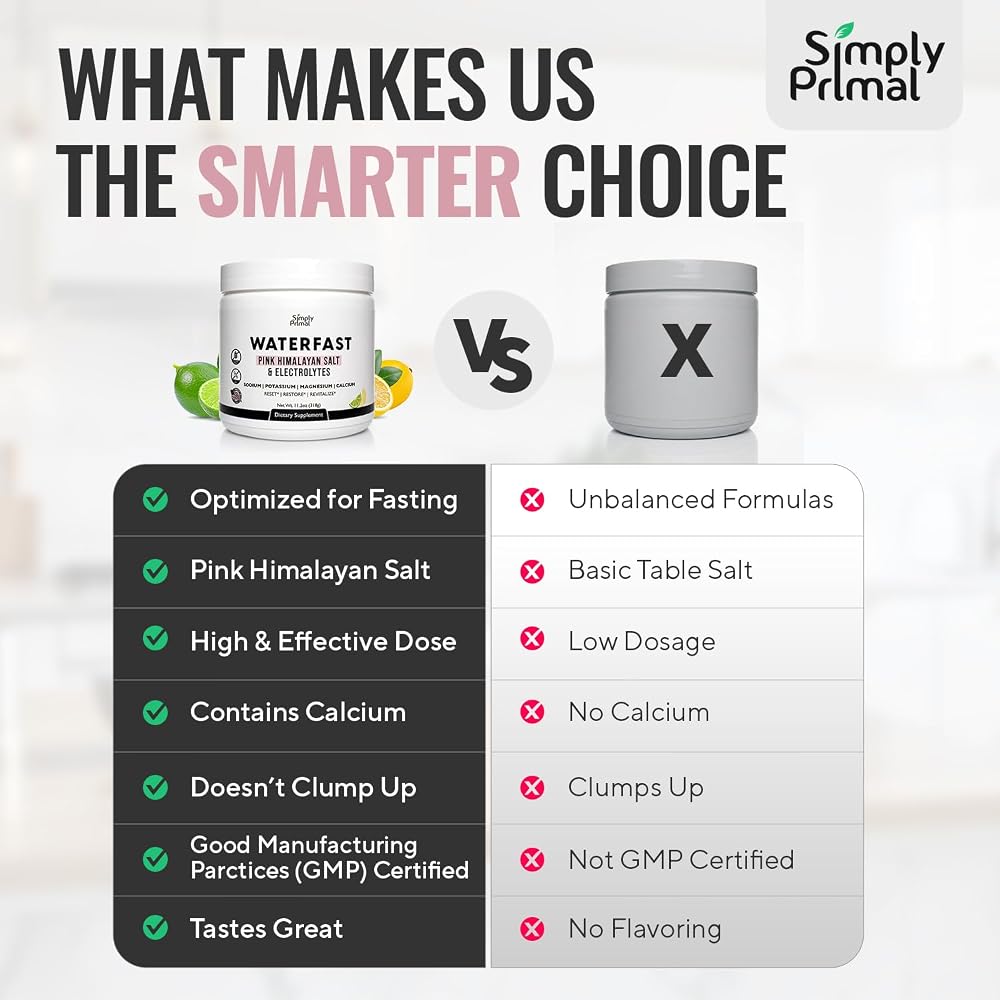 Simply Primal MINERAL_SUPPLEMENT - image 5