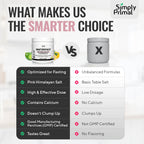 Simply Primal MINERAL_SUPPLEMENT