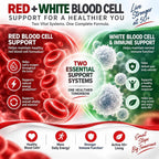 NANOWELL Vital Blood Iron Supplement