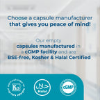 Capsuline Clear Size 0 Empty Gelatin Capsules 1000 Count
