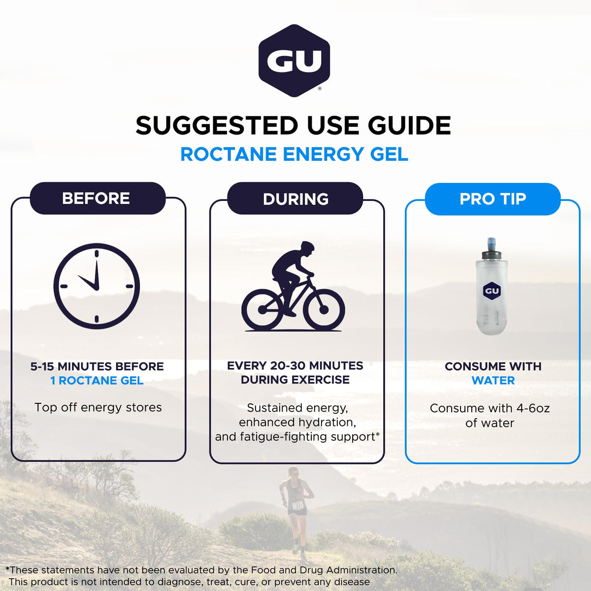 GU Energy Roctane Ultra Endurance Energy Gel