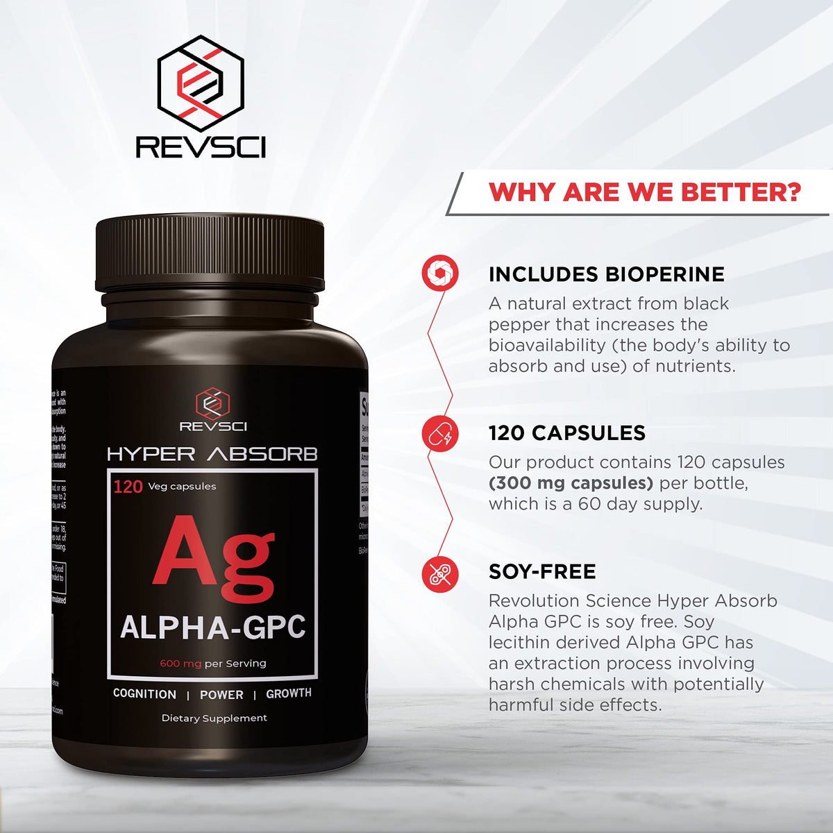 Revolution Science HGH Supplements for Men & Women - Regains Natural