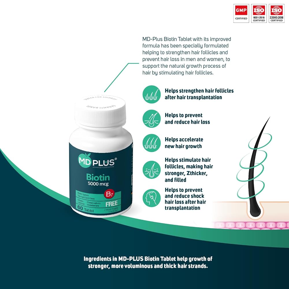 HairMD MD Plus Advanced Hair Biotin 5000 mcg - 60 Tablets - image 2