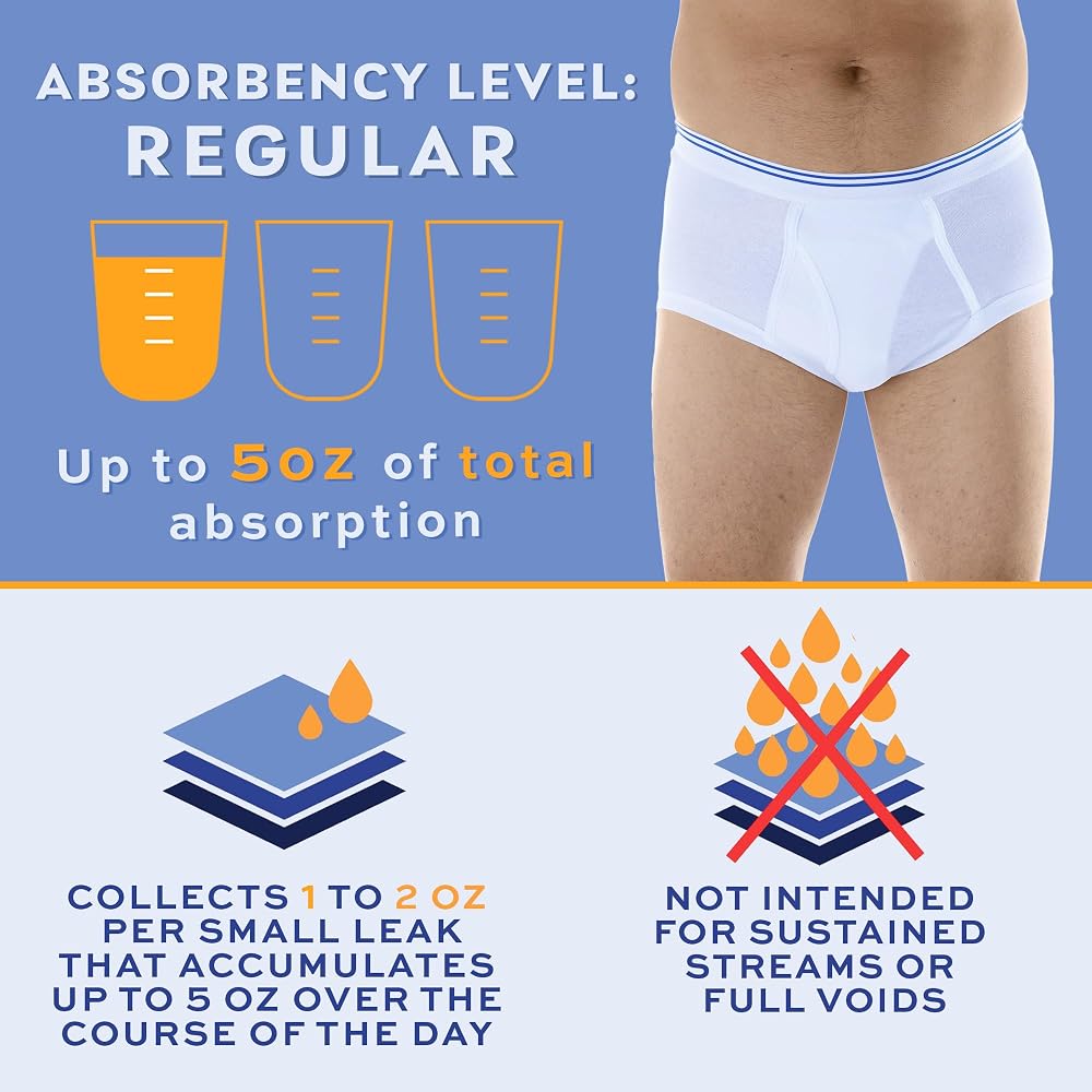 Wearever Men's Incontinence Briefs Reusable - 3XL - image 2