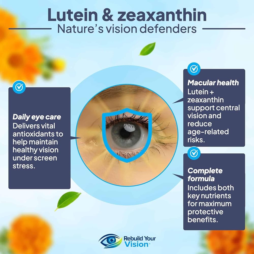 Rebuild Your Vision Ocu-Plus Eye Vitamins with Lutein - 60 Capsules - image 5